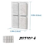 מארז פילטרים למזרקת מים  4 יחידות  PetsProject