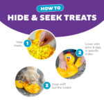 ⁦משטח פעילות אפרוח לכלב  Outward Hound⁩ – תמונה ⁦2⁩